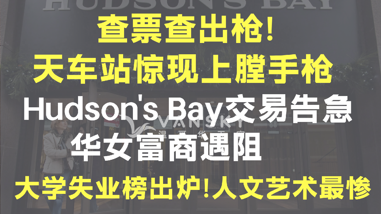 通用的占位符缩略图